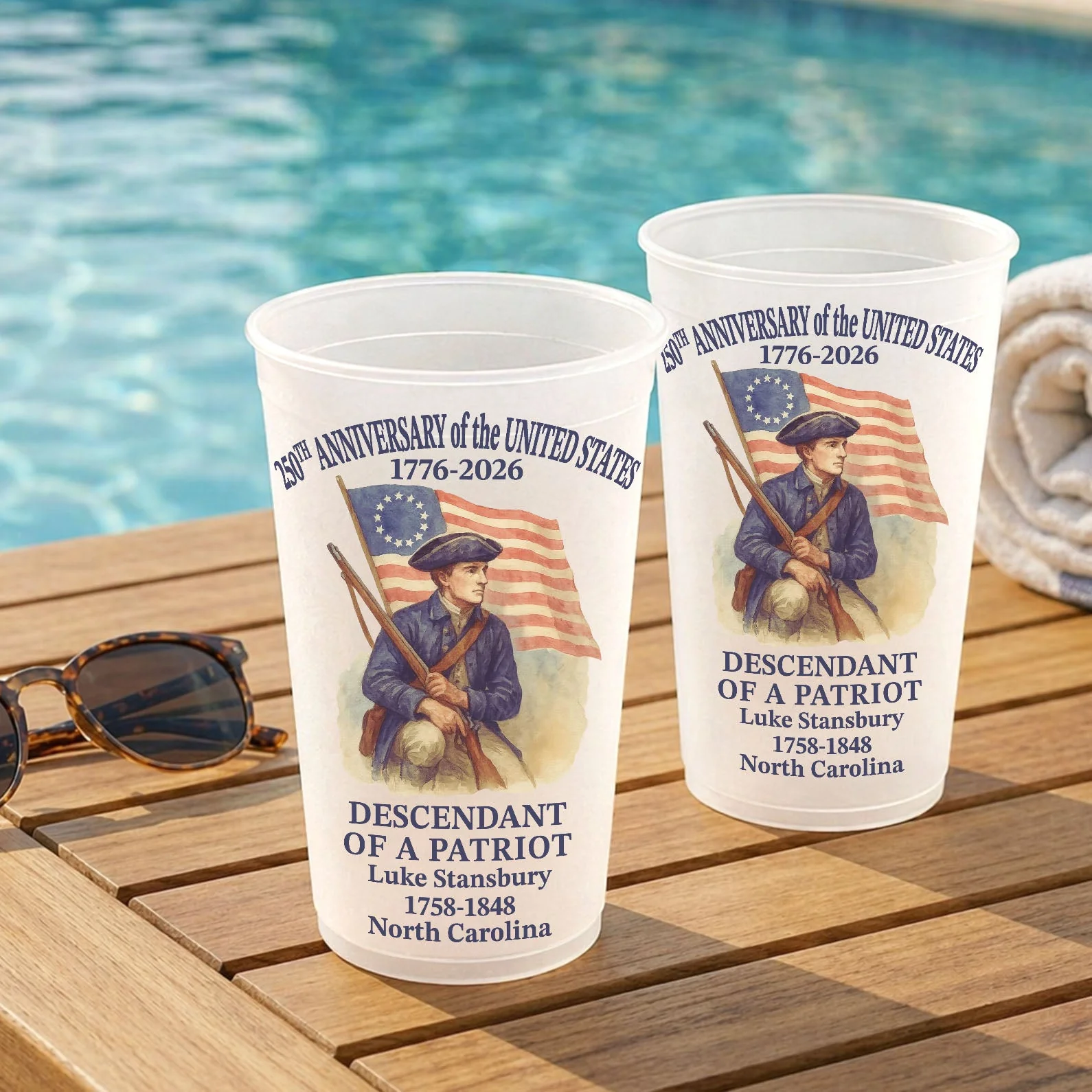 250 Years Of America Descendant of a Patriot - Personalized Cups - Gifts For Patriotic Family - Image 4