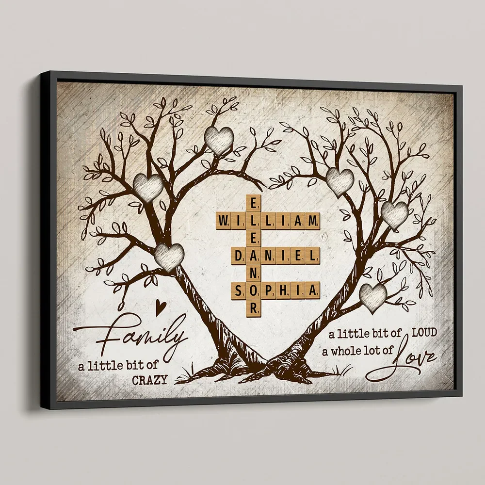 Family Where Life Begins And Love Never Ends - Personalized Canvas Poster - Gift For Mom, Grandma, Family Members - Image 2