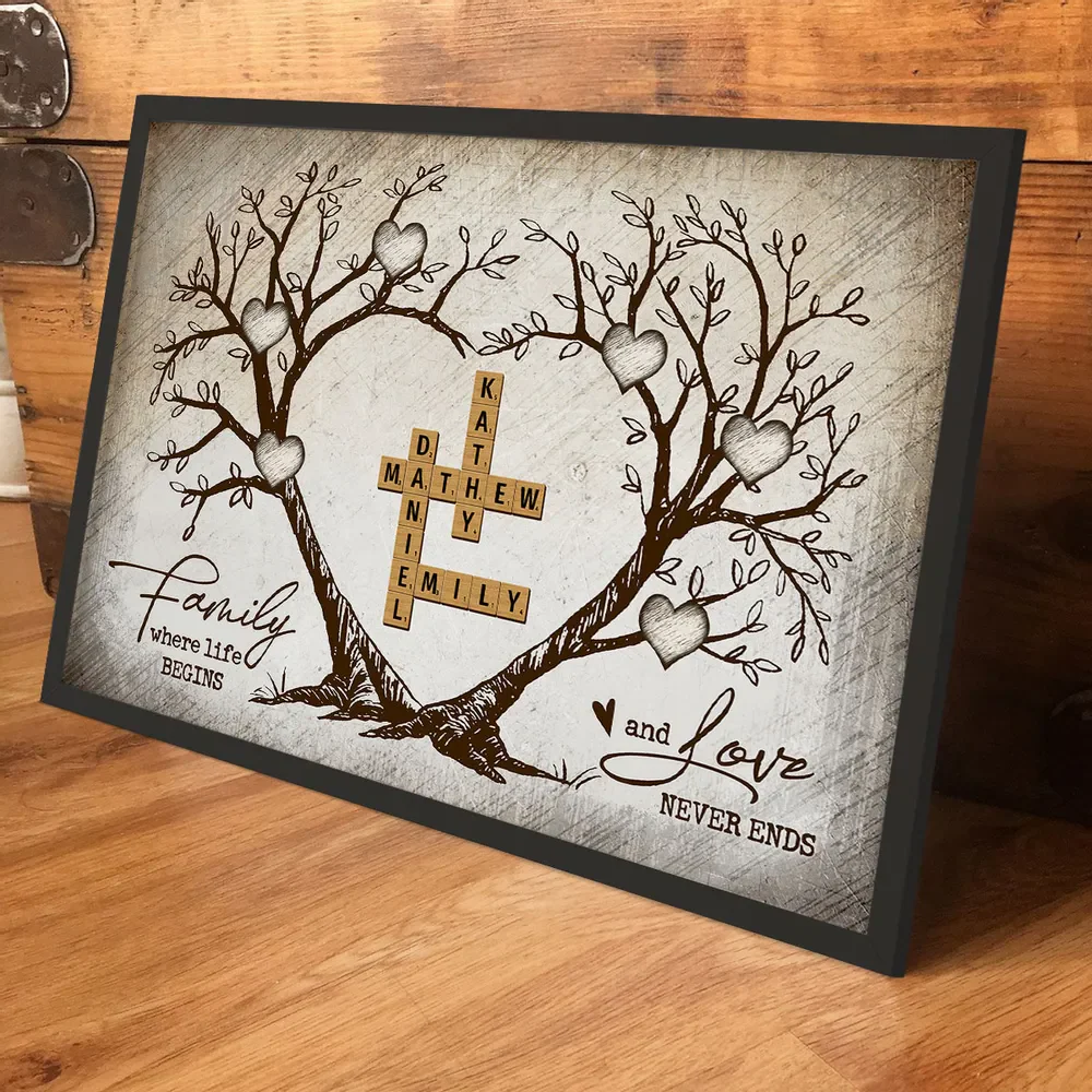 Family Where Life Begins And Love Never Ends - Personalized Canvas Poster - Gift For Mom, Grandma, Family Members - Image 3