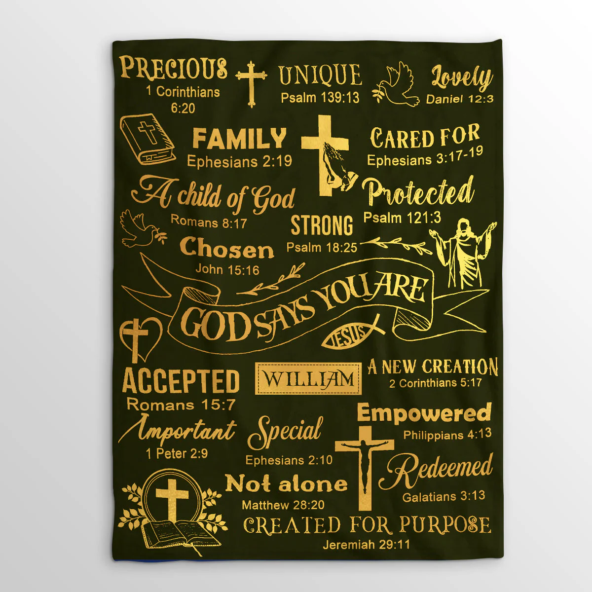 God Says You Are - Personalized Fleece Blanket TD118 - Image 4