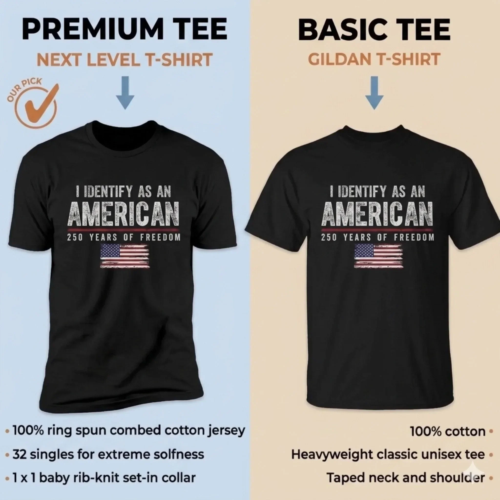 I Identify As An American 250 Years Of Freedom - Patriotic Shirt - Gift For Patriots - Image 5