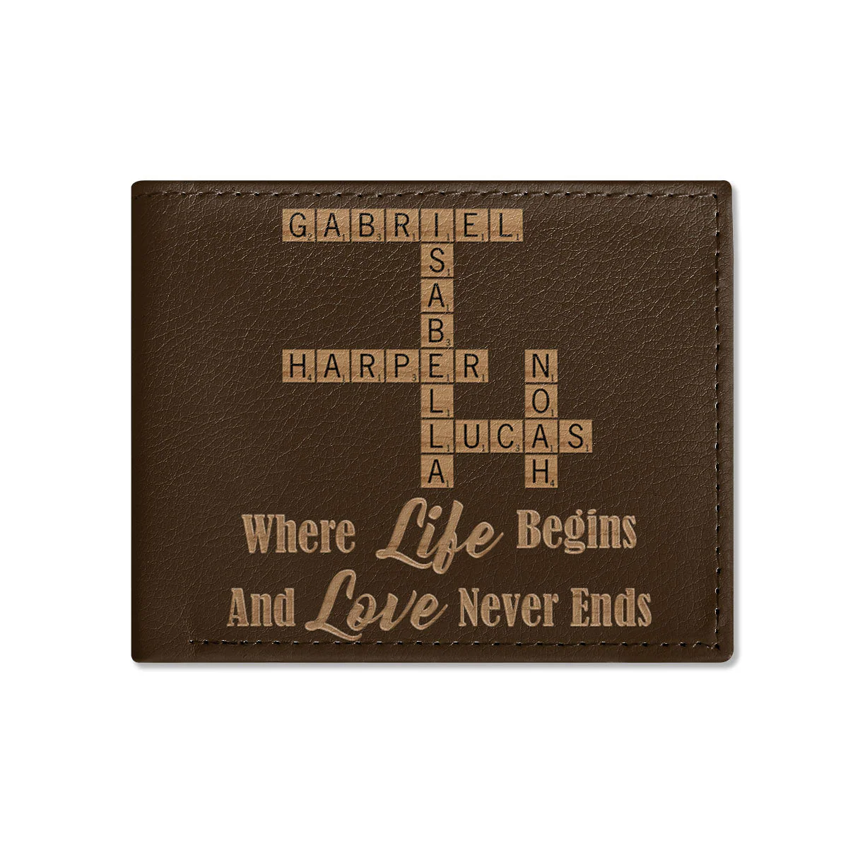 Where Life Begins And Love Never Ends - Personalized Folded Wallet For Men - Image 2